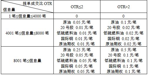 bifa·必发(中国)唯一官方网站